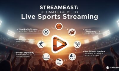 Streameast